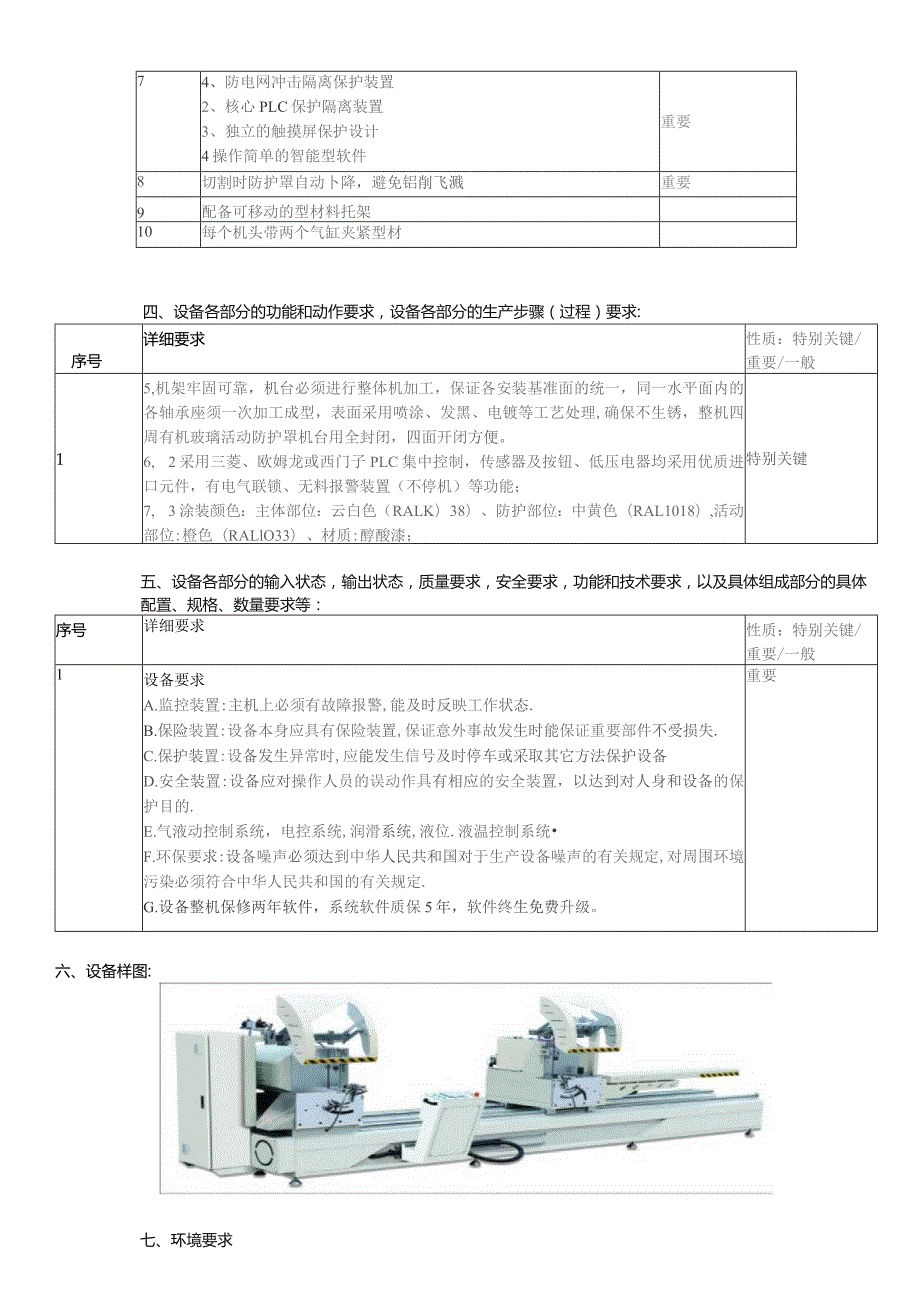 双头组合切割锯设备技术要求详细供货范围和数量铝型材切割机精度要求性质特别关键重要一般.docx_第2页