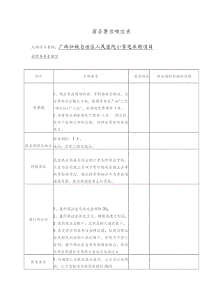 商务要求响应表.docx