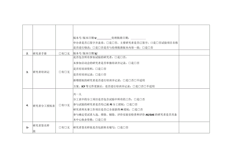 药物临床试验结题自查表.docx_第2页