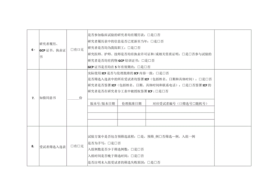 药物临床试验结题自查表.docx_第3页