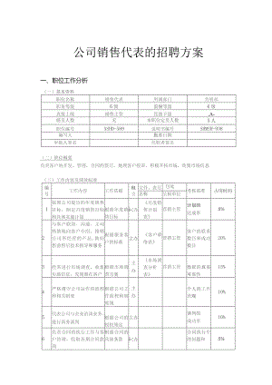 公司销售代表的招聘方案.docx