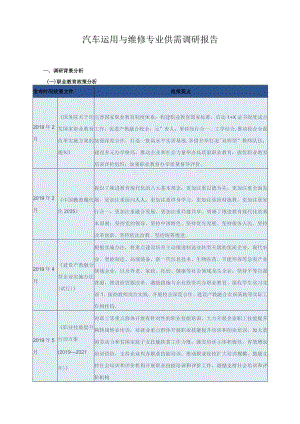 汽车运用与维修专业供需调研报告.docx