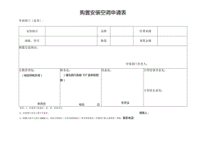 财务处填写年份项目指标购置安装空调申请表.docx