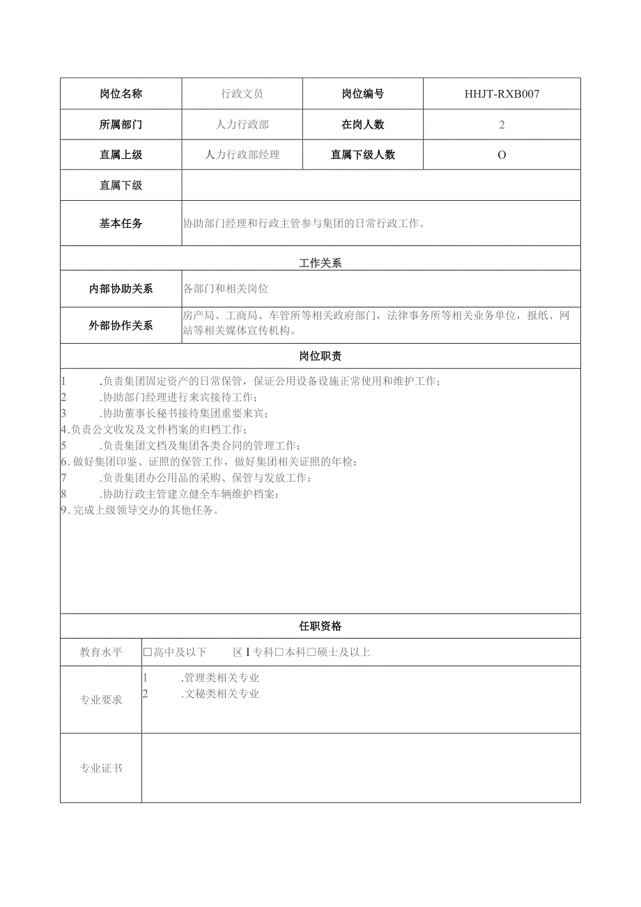 地产集团总公司人力行政部行政文员岗位说明书.docx_第1页