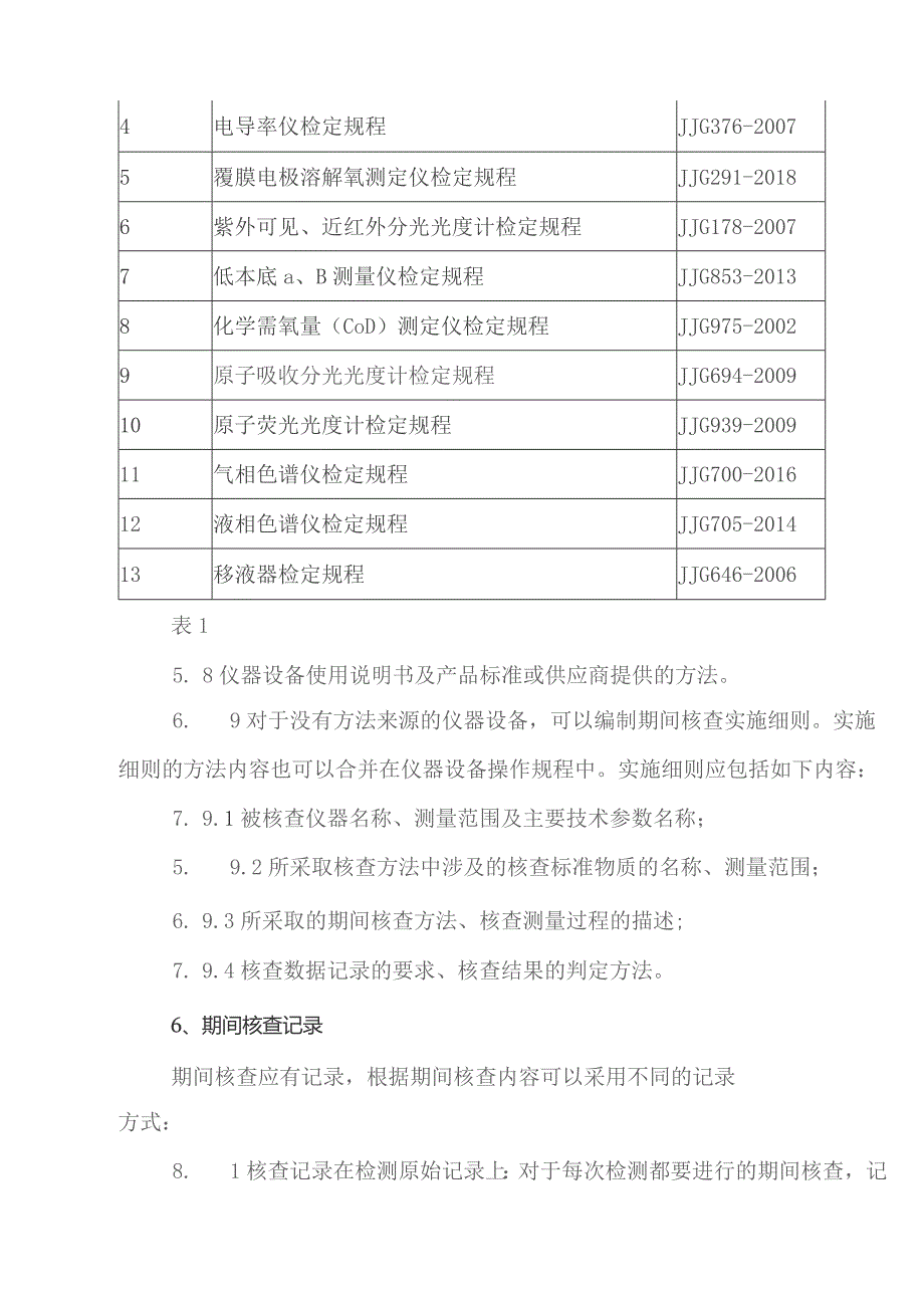 仪器期间核查作业指导书.docx_第3页