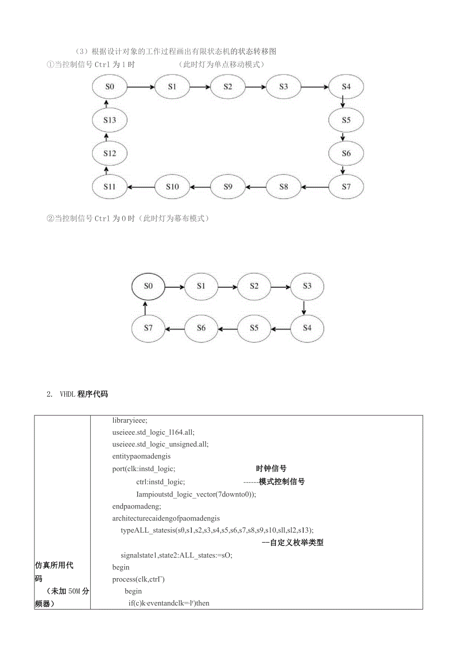 大三上-数电实验-VHDL-彩灯控制.docx_第3页