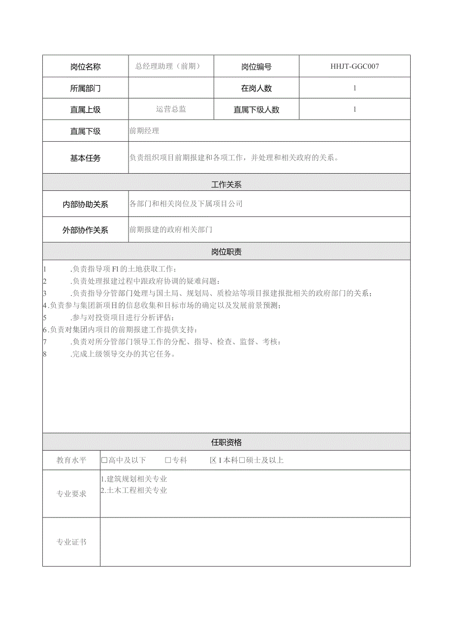 地产集团总公司高管层总经理助理（前期）岗位说明书.docx_第1页