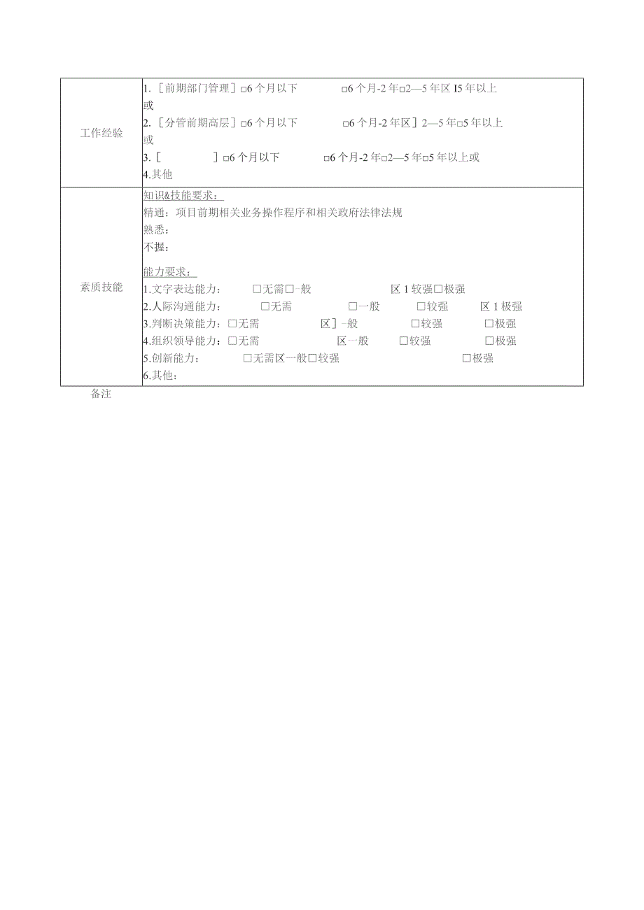 地产集团总公司高管层总经理助理（前期）岗位说明书.docx_第2页