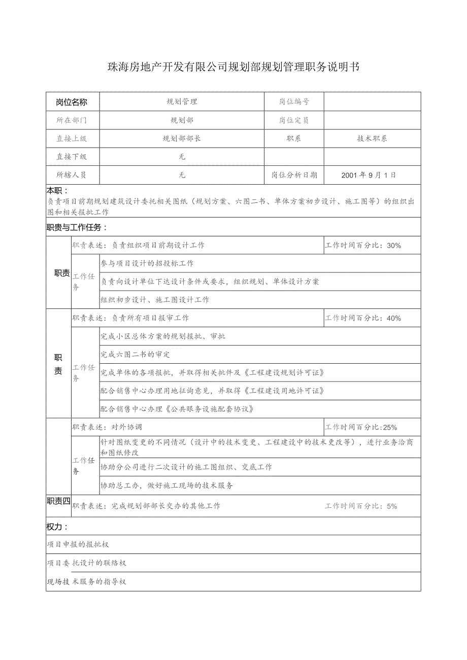 珠海房地产开发有限公司规划部规划管理职务说明书.docx_第1页