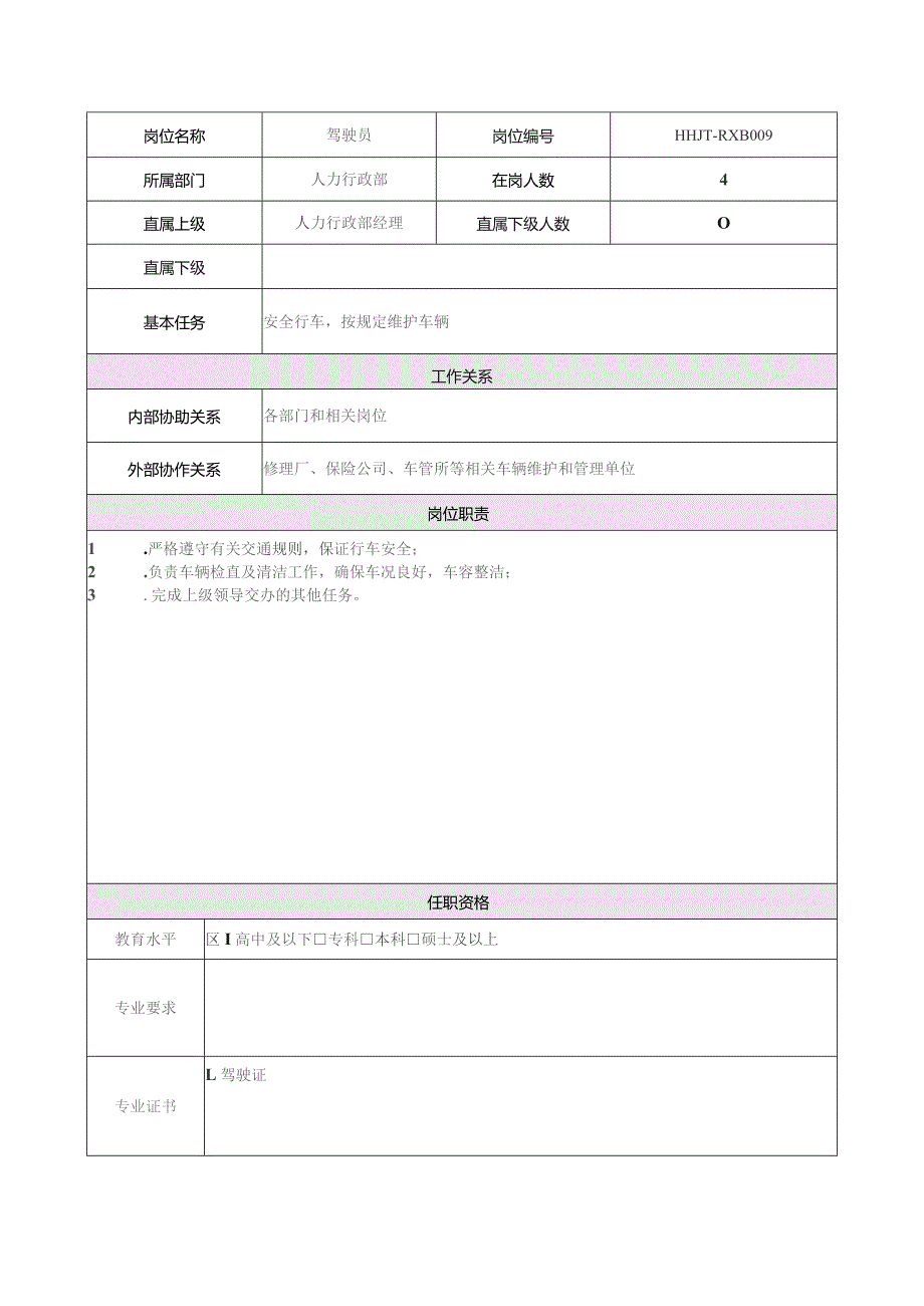 地产集团总公司人力行政部驾驶员岗位说明书.docx_第1页