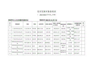 党员发展对象备案表.docx