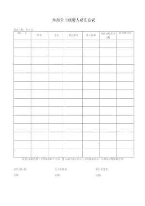 珠海公司续聘人员汇总表.docx