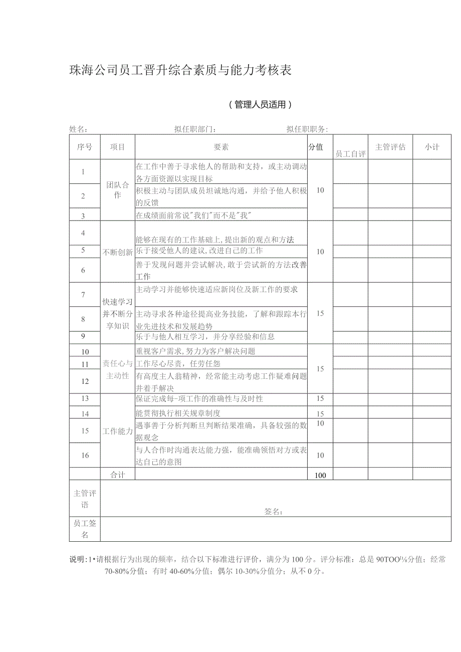 珠海公司员工晋升综合素质与能力考核表（管理人员适用）.docx_第1页