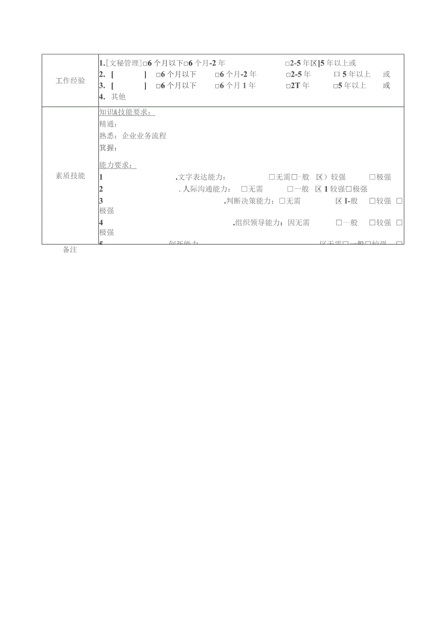 地产集团总公司人力行政部董事长秘书岗位说明书.docx_第2页