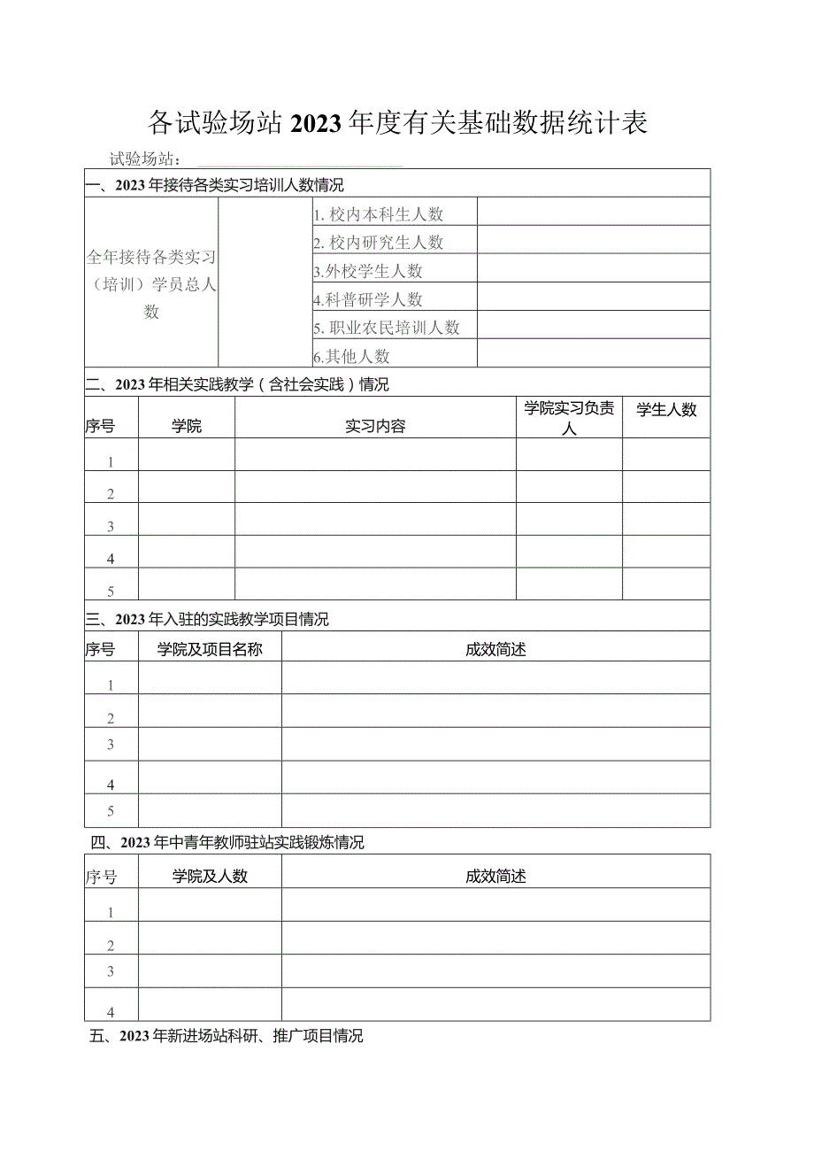 各试验场站2023年度有关基础数据统计表.docx_第1页