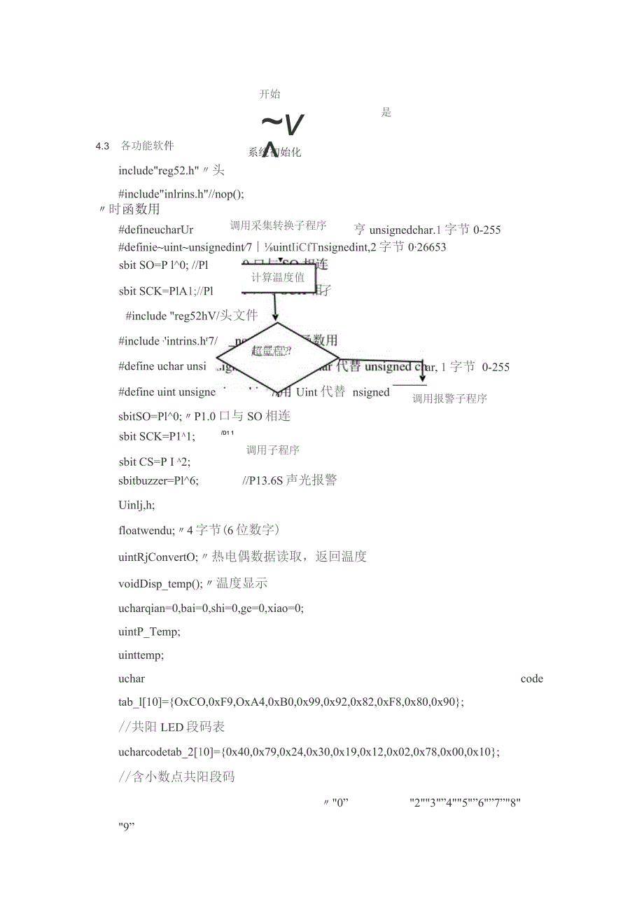 基于单片机和K型热电偶的温度测量仪表设计.docx_第3页