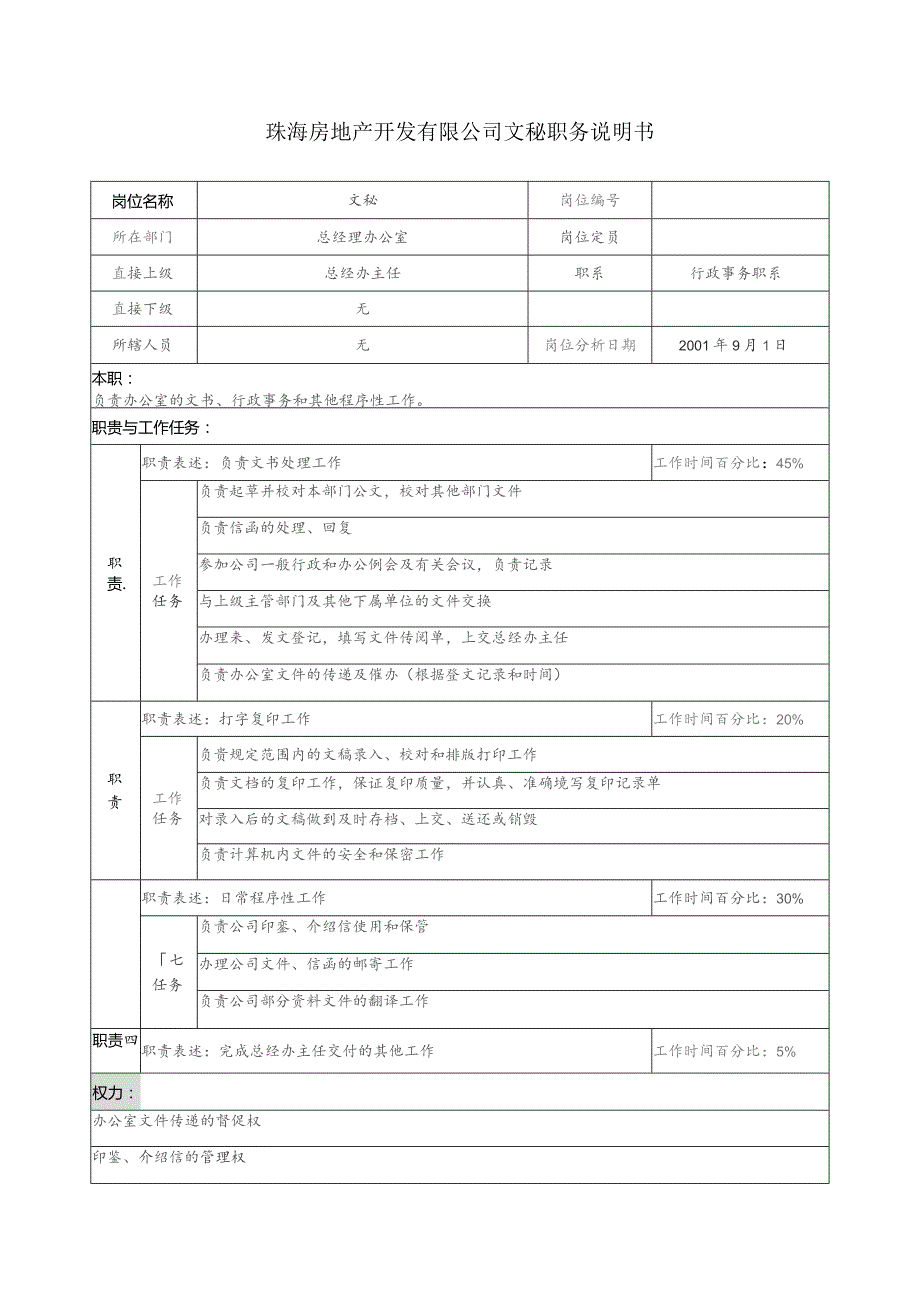 珠海房地产开发有限公司文秘职务说明书.docx_第1页