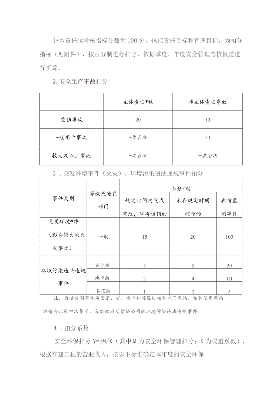 建设工程2023年安全生产目标责任状.docx_第3页