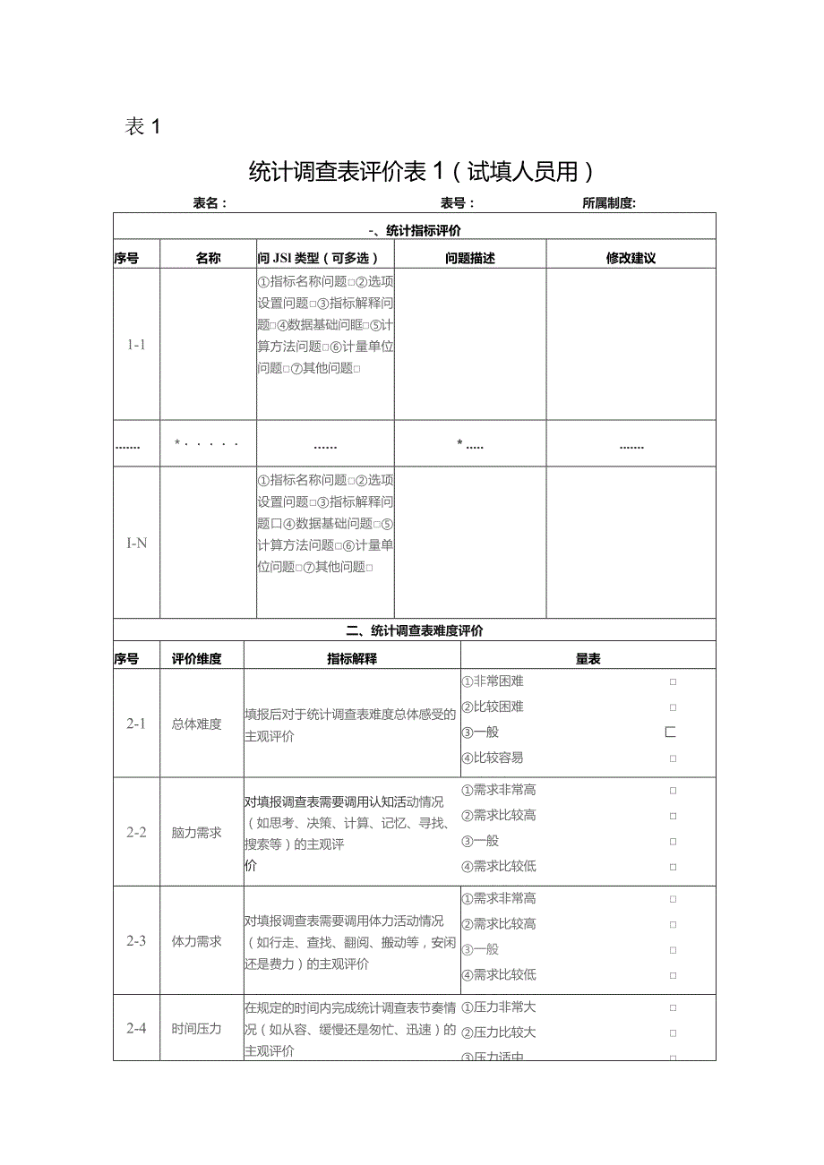 统计调查表评价试填人员用.docx_第1页