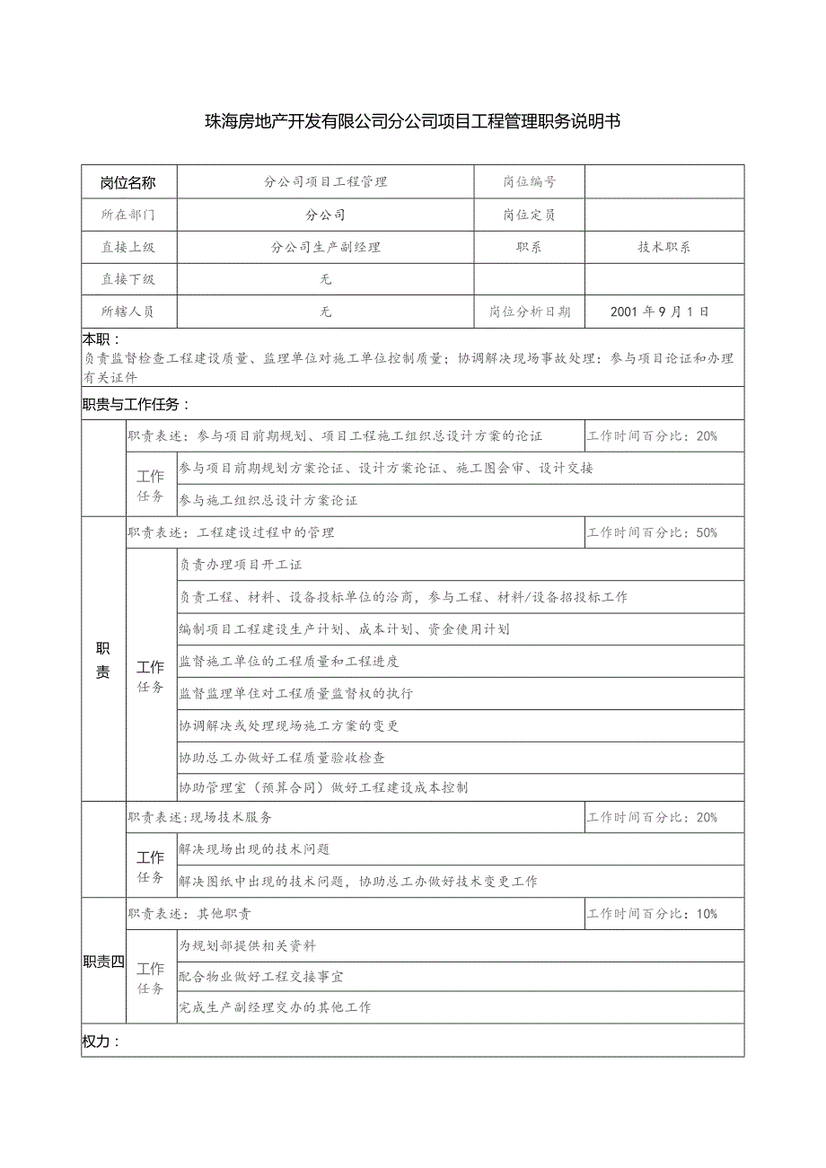 珠海房地产开发有限公司分公司项目工程管理职务说明书.docx_第1页