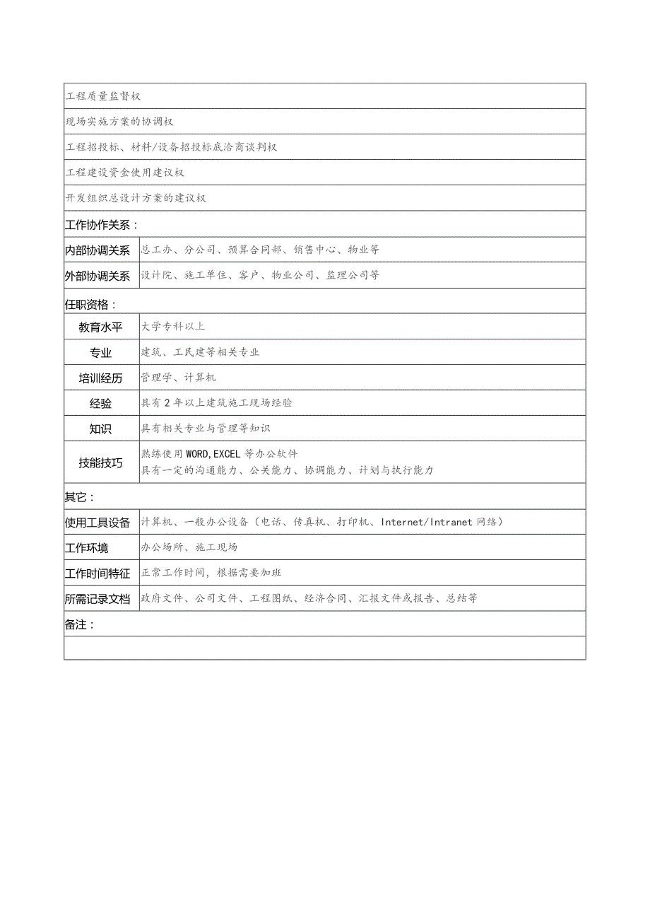 珠海房地产开发有限公司分公司项目工程管理职务说明书.docx_第2页