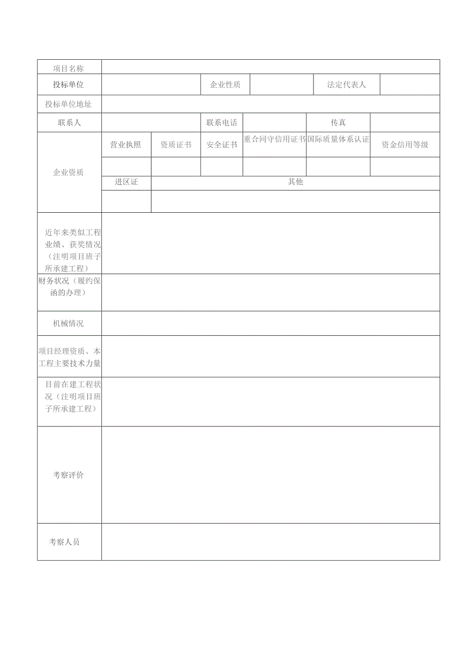 置业集团公司工程项目申请投标人资格预审表.docx_第3页