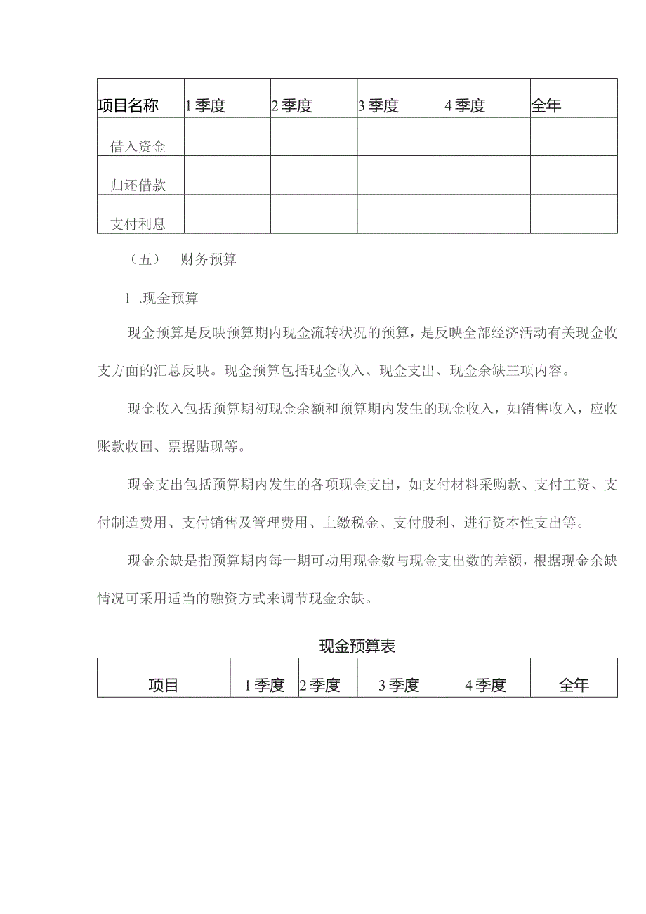 制造企业财务部预算.docx_第2页