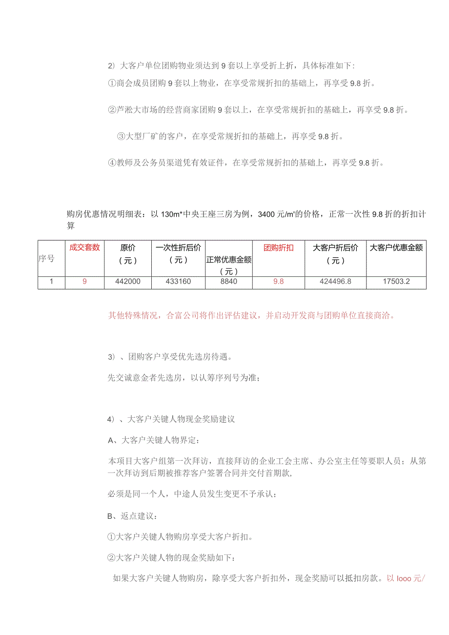 房地产项目大客户渠道拓展执行方案.docx_第2页