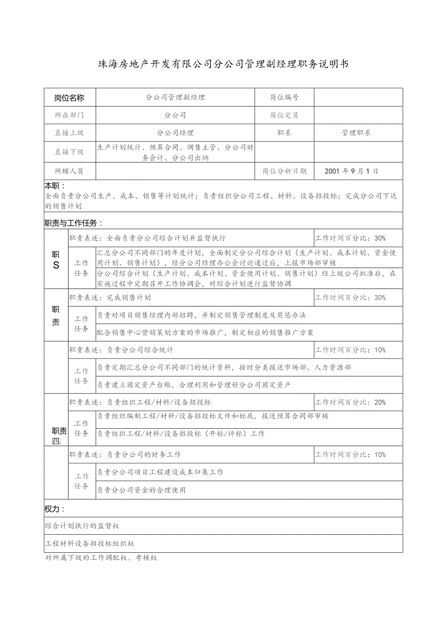 珠海房地产开发有限公司分公司管理副经理职务说明书.docx_第1页