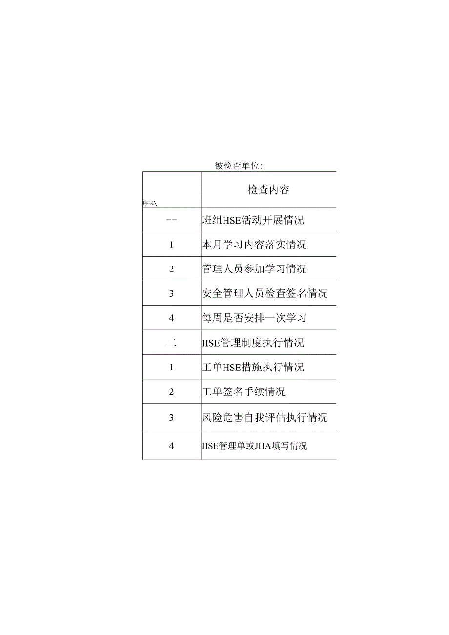 XX中心安全检查表.docx_第2页