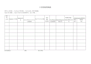 工序控制明细表.docx