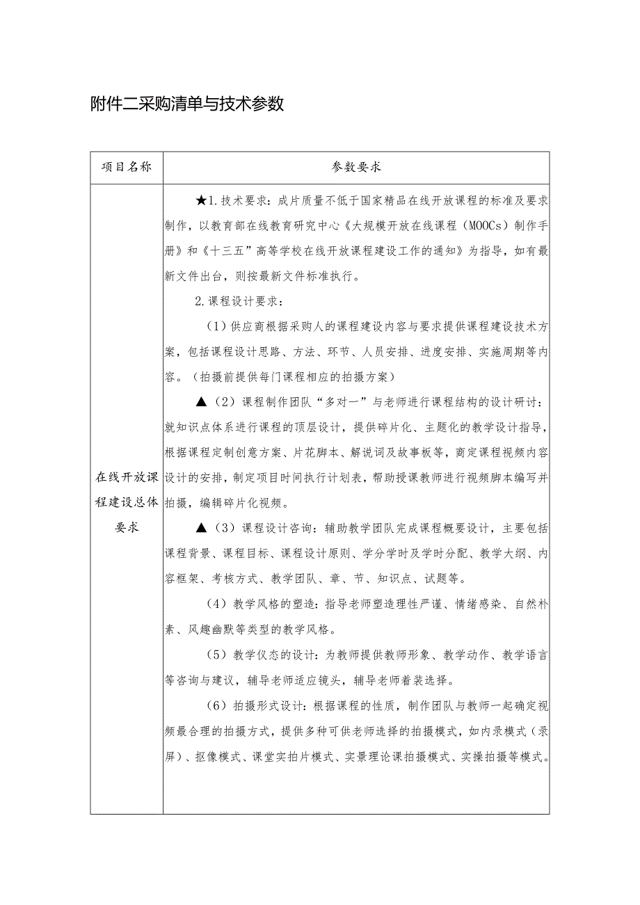 采购清单与技术参数.docx_第1页