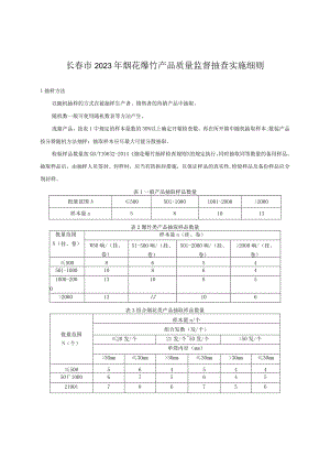 长春市2023年烟花爆竹产品质量监督抽查实施细则.docx