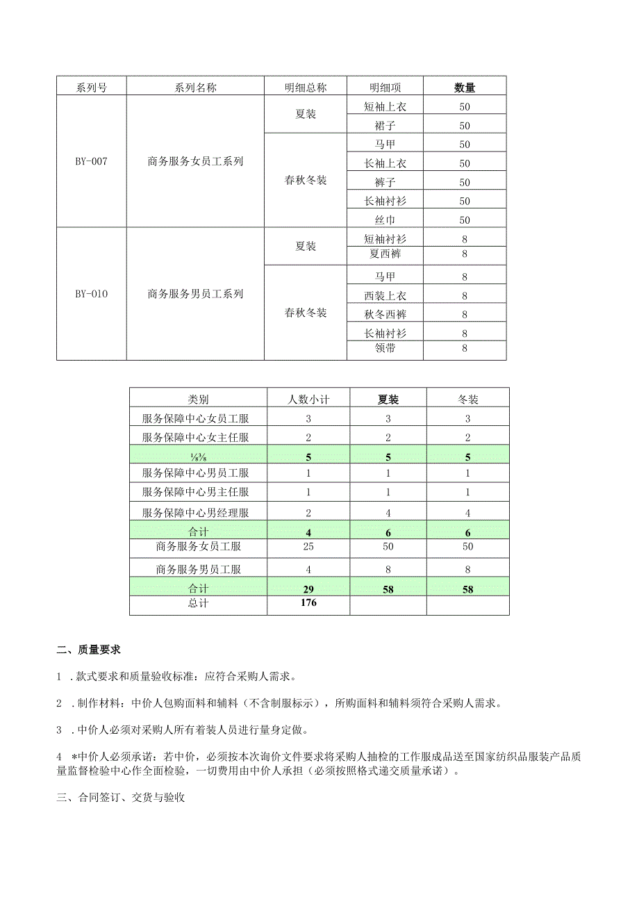 第一部分询价范围.docx_第2页