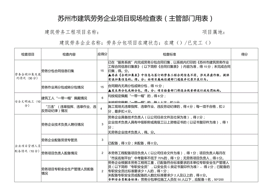 现场检查与管理分考核内容和计分方法.docx_第3页