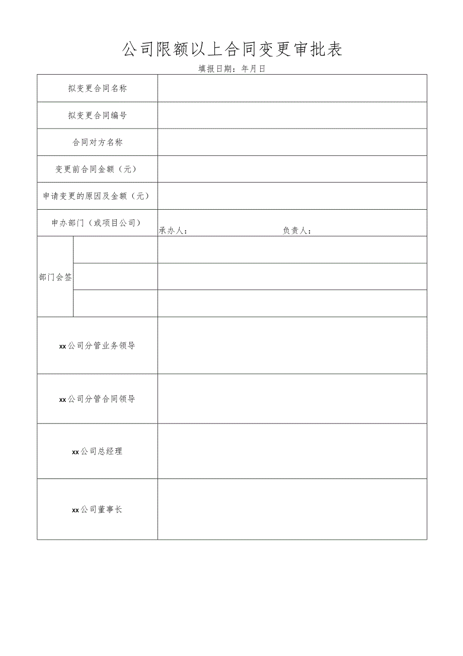 公司限额以上合同变更审批表.docx_第1页