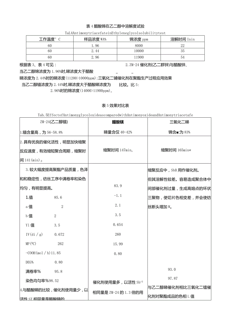 聚酯催化剂ZM-24乙二醇锑产品应用汇编.docx_第3页