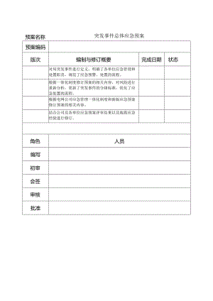 供电局（公司）突发事件总体应急预案.docx