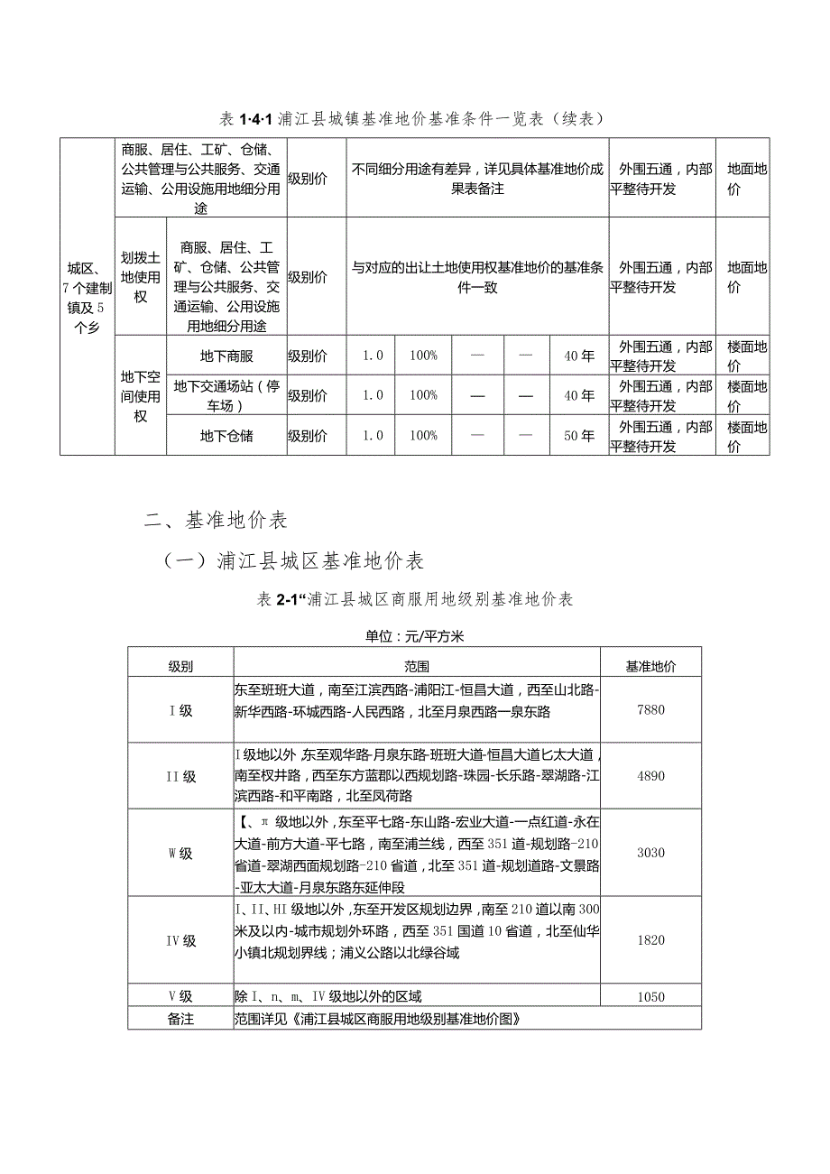 浦江县基准地价更新评估成果汇总（2023）.docx_第3页