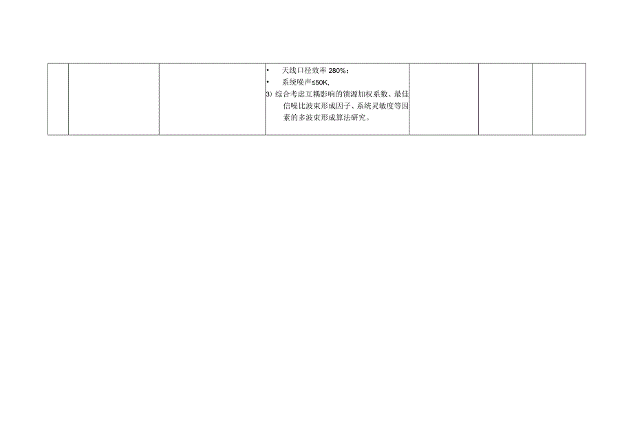 陕西省天线与控制技术重点实验室开放基金资助课题指南.docx_第2页