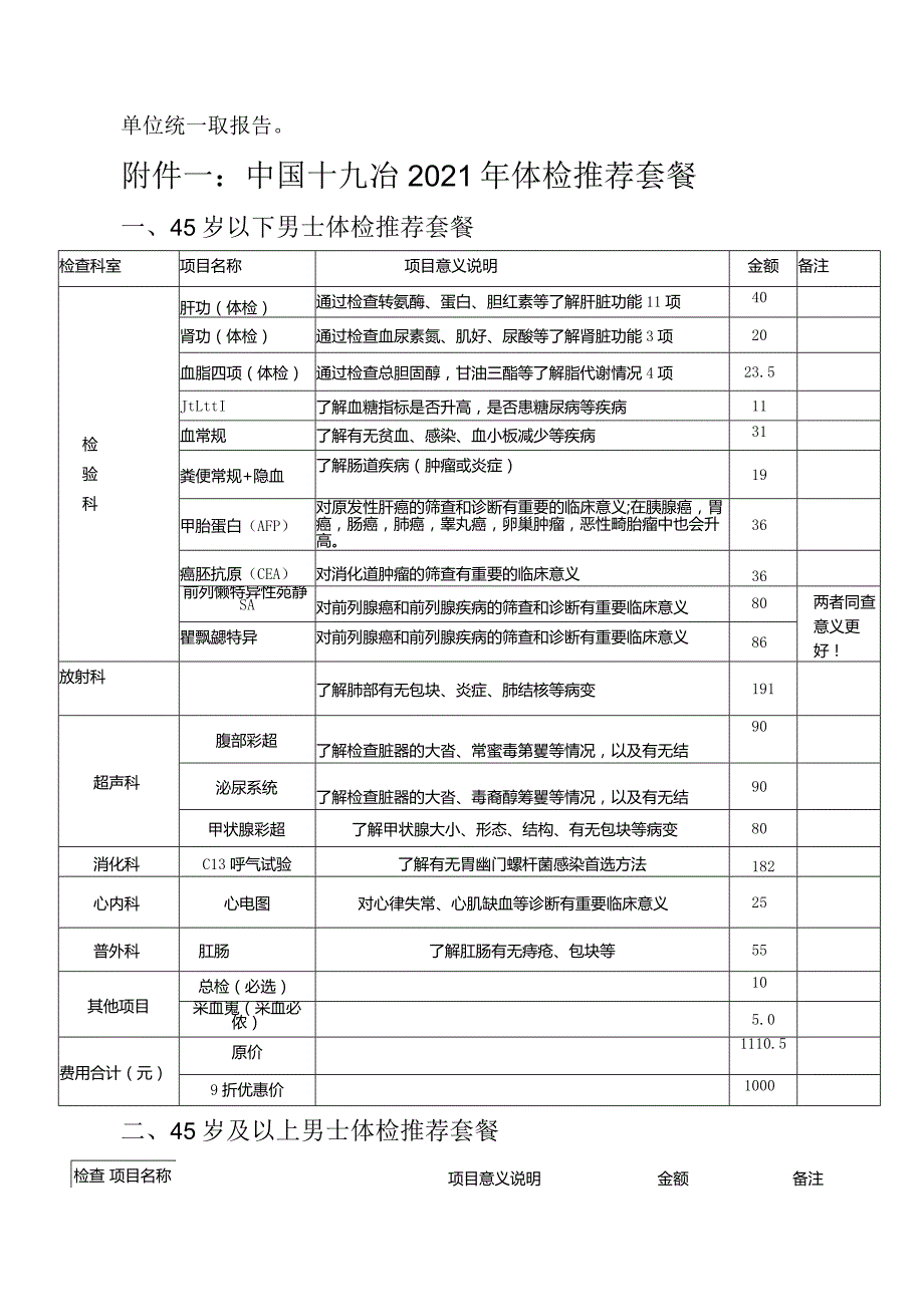 中国十九冶体检推荐方案.docx_第2页