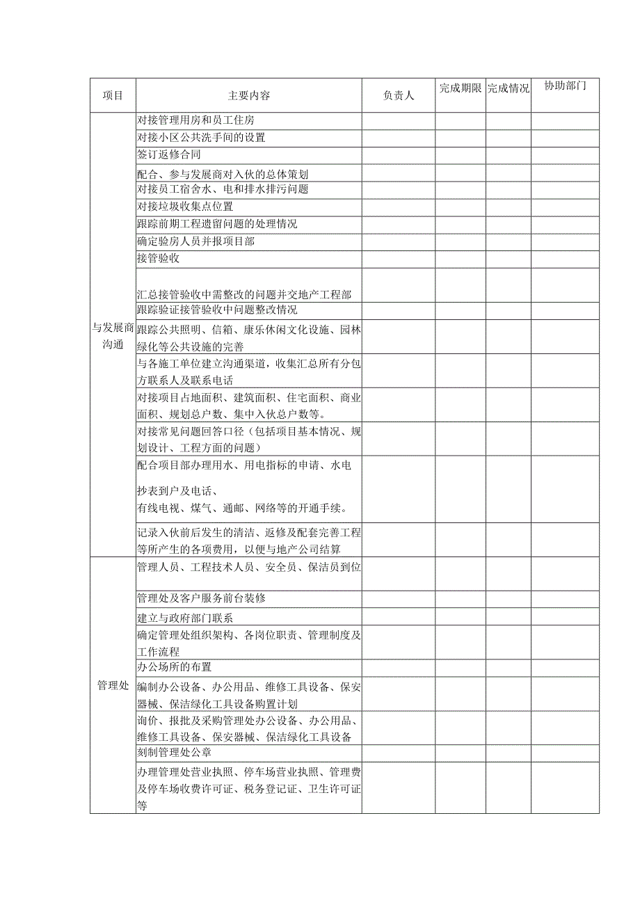 物业入伙(住)工作计划及要点.docx_第1页