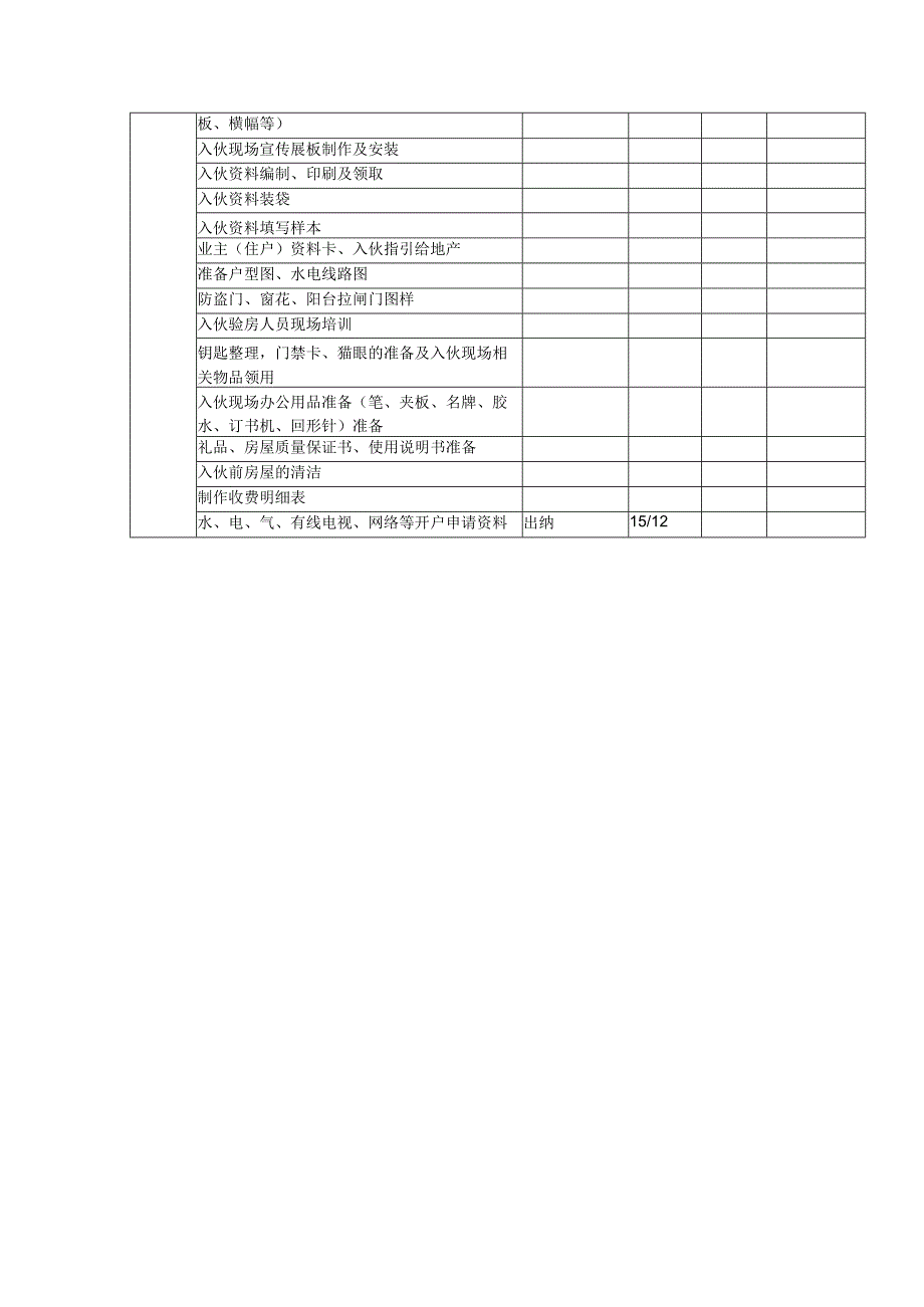 物业入伙(住)工作计划及要点.docx_第3页