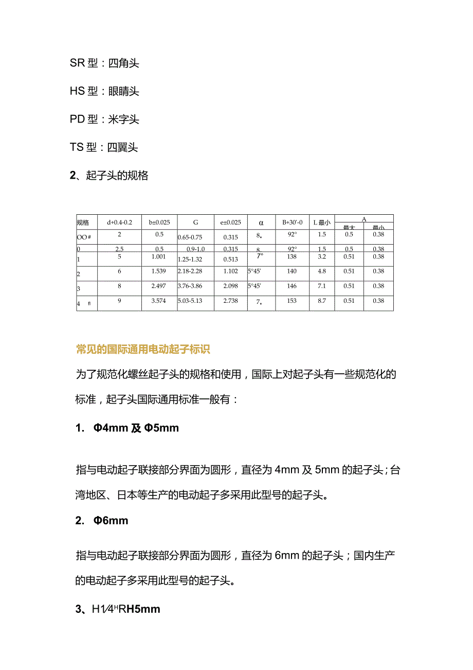 国际通用电动起子标识.docx_第2页