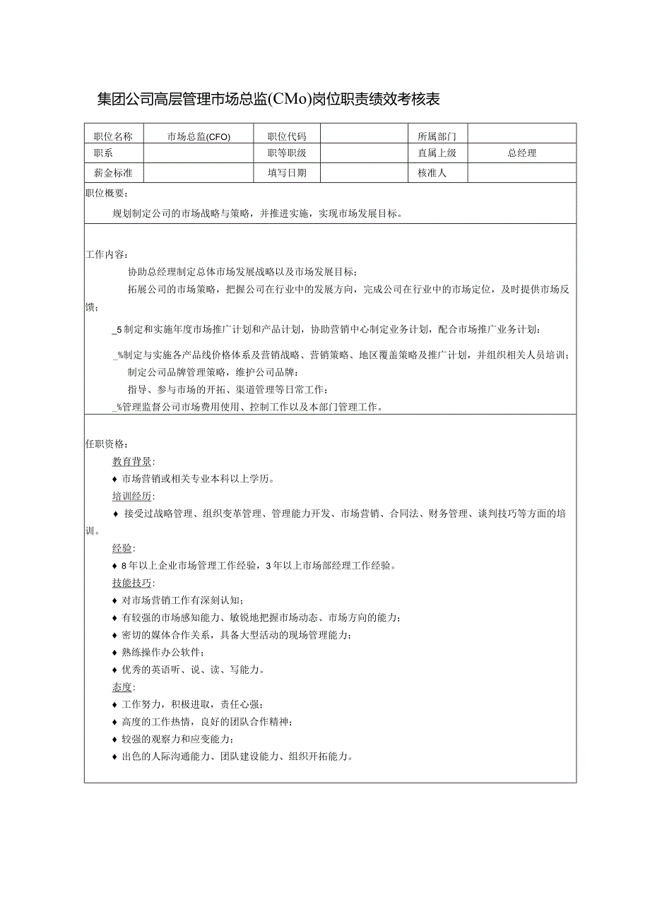 集团公司高层管理市场总监(CMO)岗位职责绩效考核表.docx_第1页