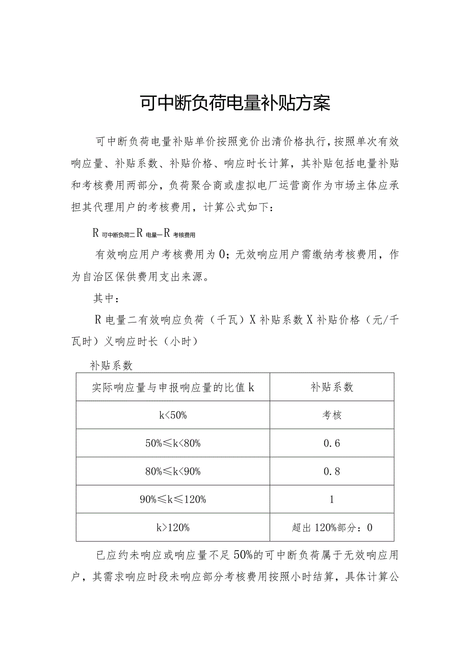 可中断负荷电量补贴方案、电量+容量补贴方案、实施流程、响应能力入库测试结果确认单.docx_第1页