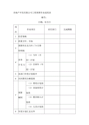 房地产开发有限公司工程预算作业进度表.docx