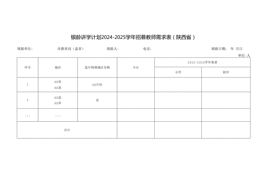 银龄讲学计划2024—2025学年招募教师需求表陕西省.docx_第1页