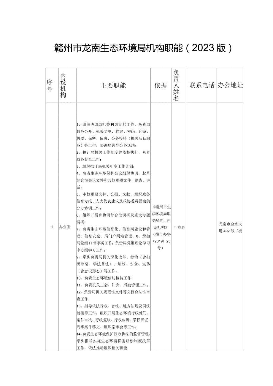 赣州市龙南生态环境局机构职能2023版.docx_第1页