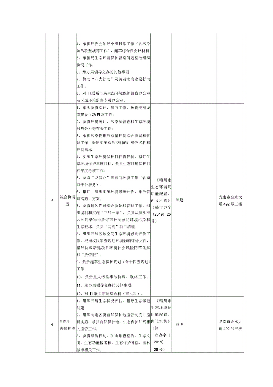 赣州市龙南生态环境局机构职能2023版.docx_第3页